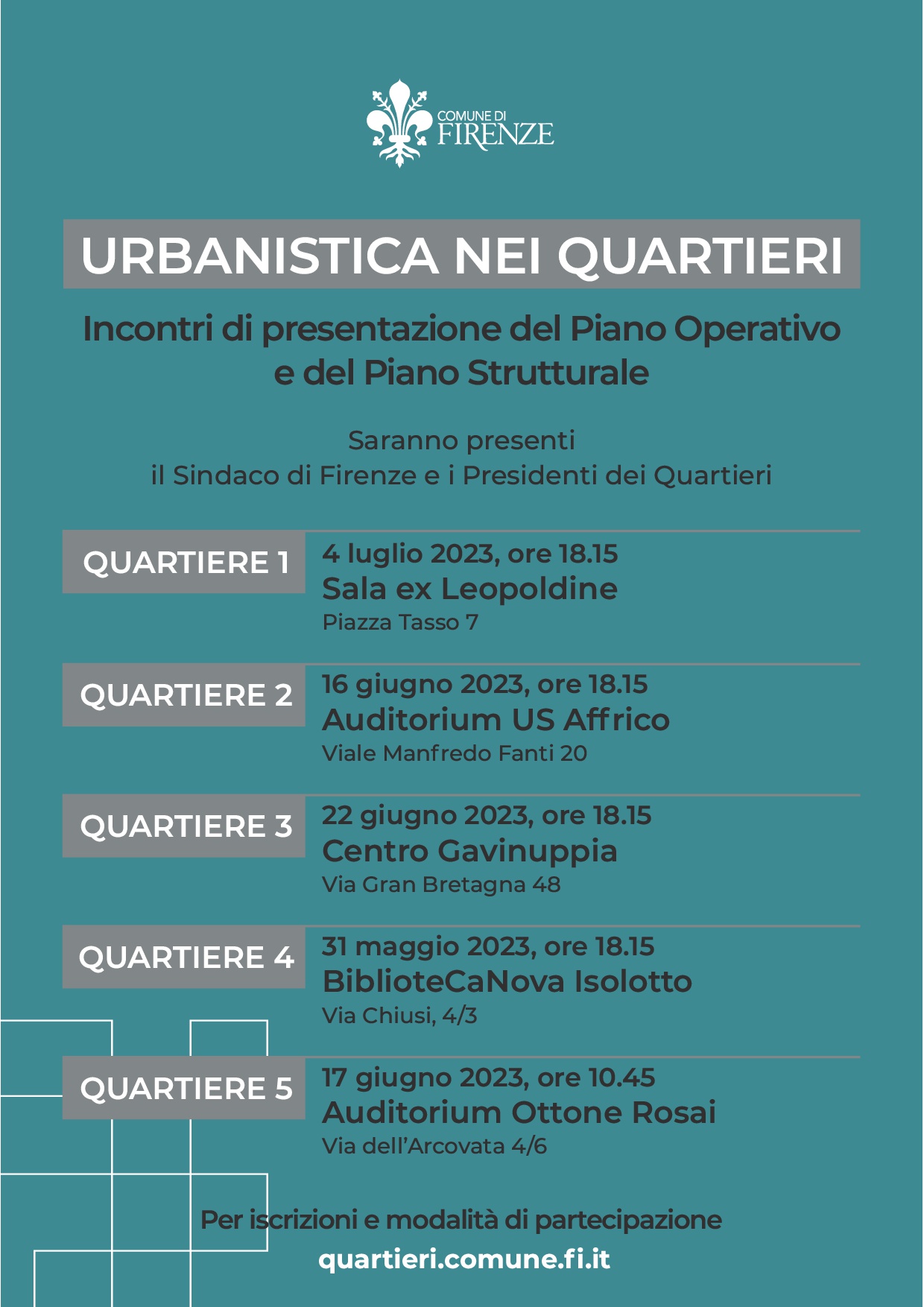 Quartiere 4 Incontro sul Piano Operativo